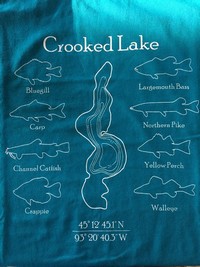 Image of fishes and shape of Crooked Lake